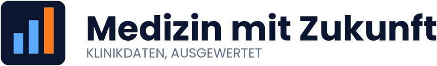 Medizin mit Zukunft, Klinikdaten, ausgewertet